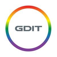 Application Security Engineer