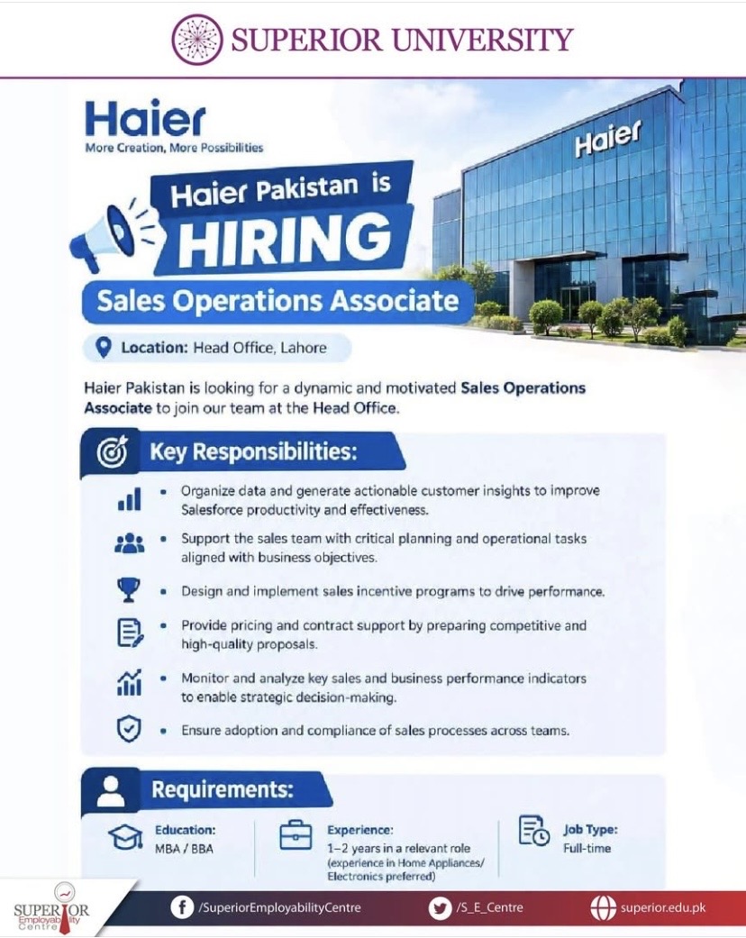 Sales Operations Associate – Haier Pakistan