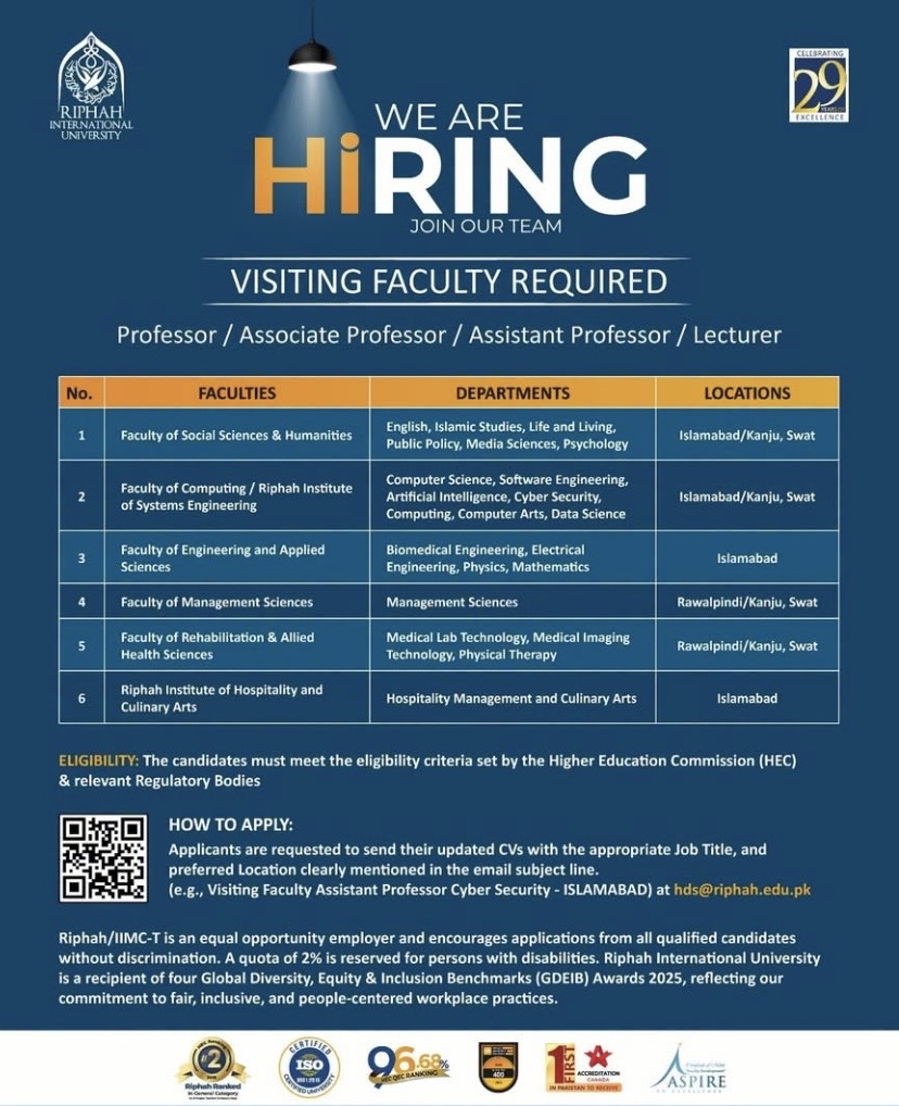 Multiple Jobs Positions at RIPHAH INTERNATIONAL UNIVERSITY – Islamabad, Pakistan